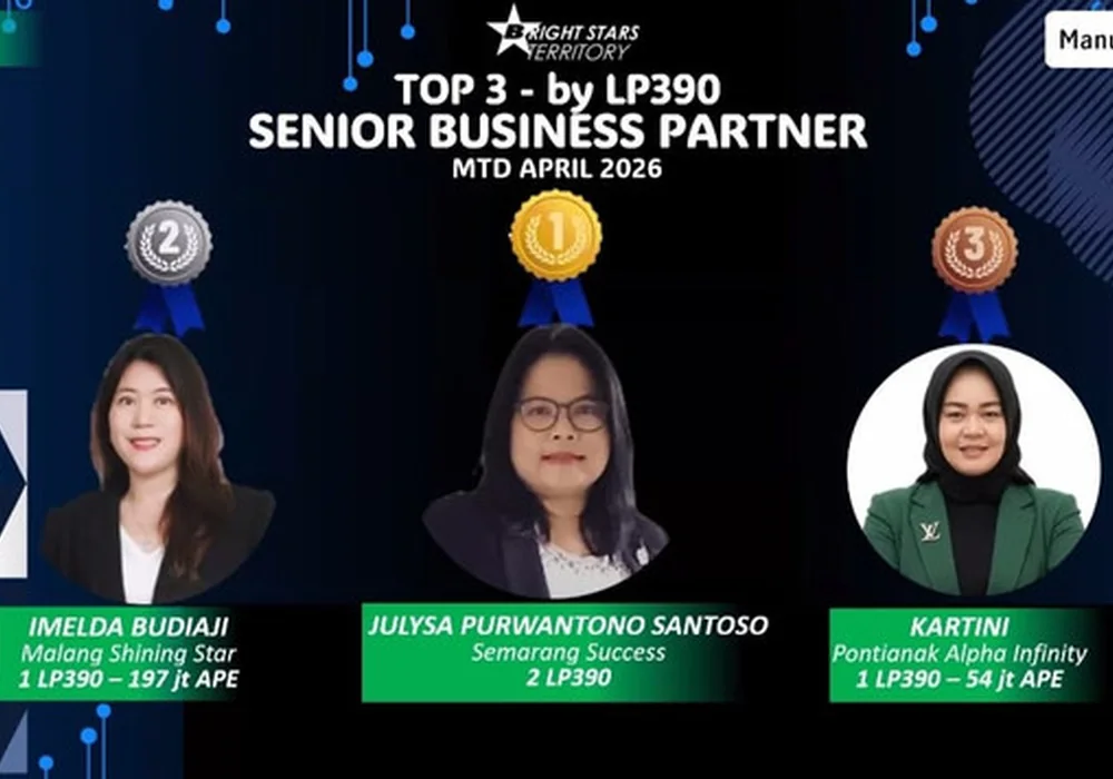 Penghargaan pencapaian bisnis Kartini