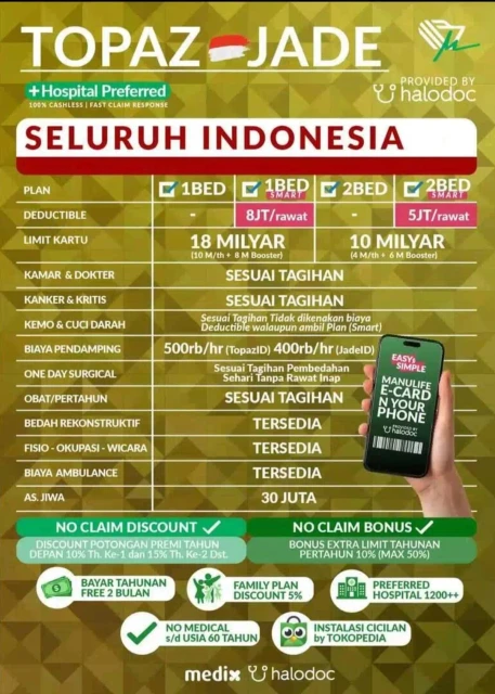 Informasi plan Topaz Jade seluruh Indonesia untuk perlindungan kesehatan