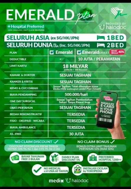 Informasi plan Emerald untuk perlindungan kesehatan