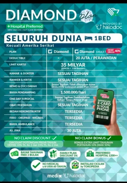 Informasi plan Diamond untuk perlindungan kesehatan