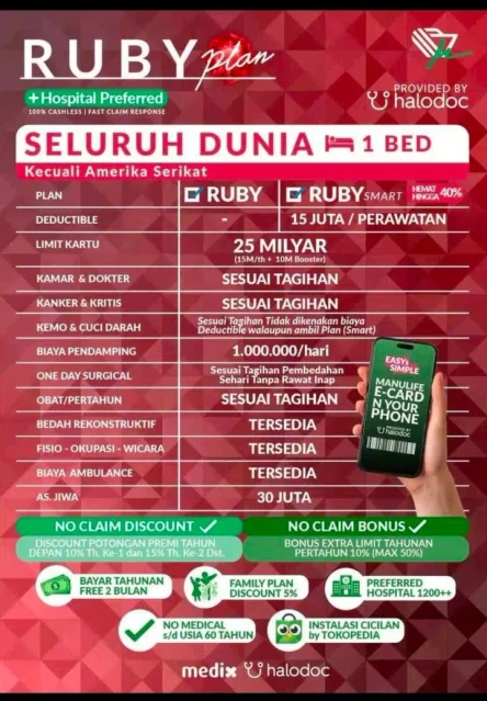 Informasi plan Ruby untuk perlindungan kesehatan